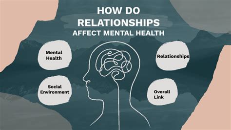 dating relationships and mental health